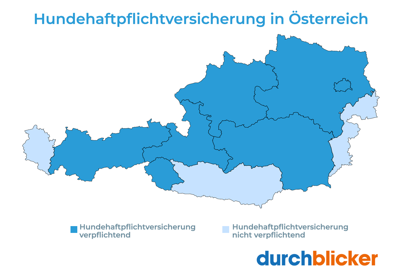 Hundeversicherung nach Bundesland