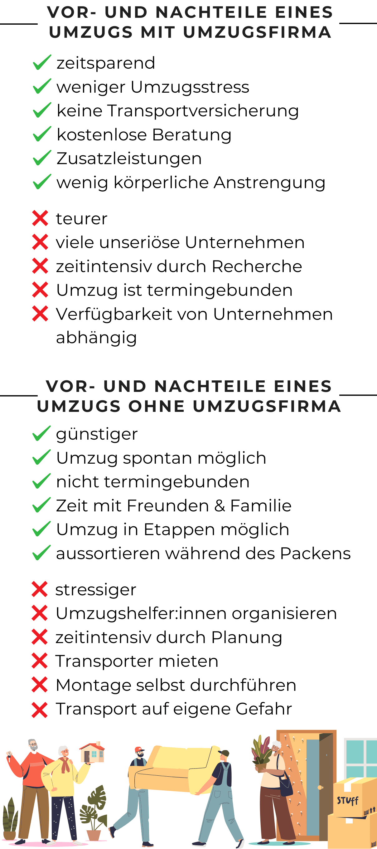 Umzug_v4