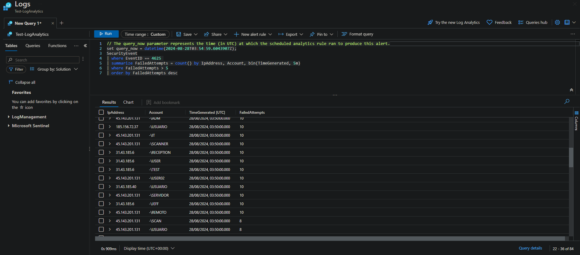 Image of Brute Force Detections 2