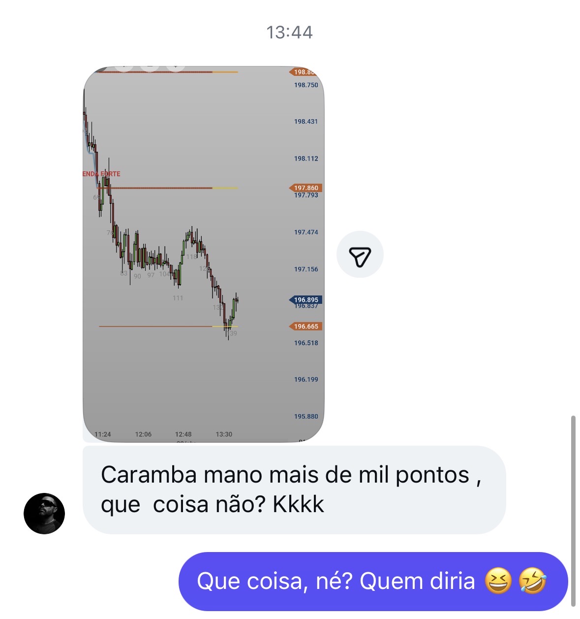 Mais de mil pontos