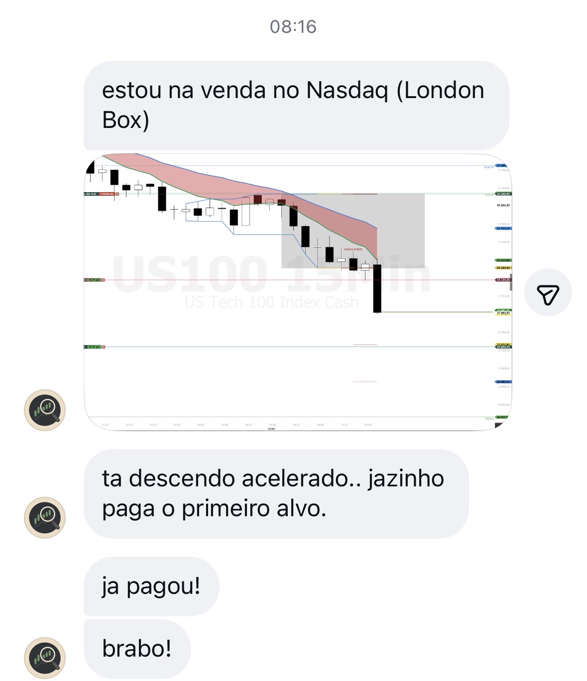 London Box brabo