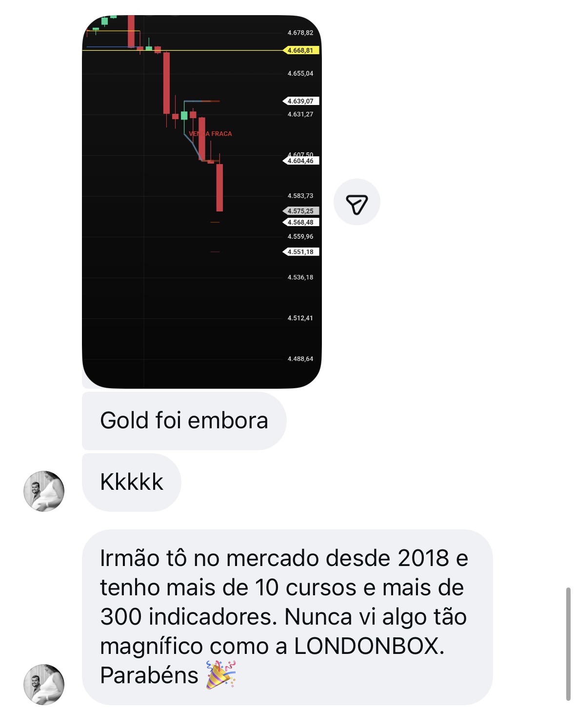+10 cursos, LONDONBOX magnífico