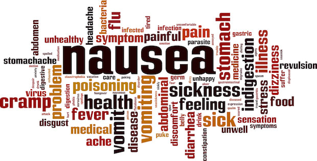 a graphic word map of side effects