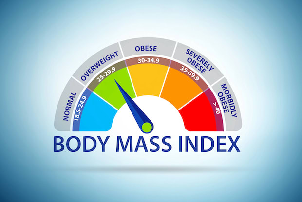 A graphic of a multi-colored body mass index meter with the arrow pointing to “overweight.”