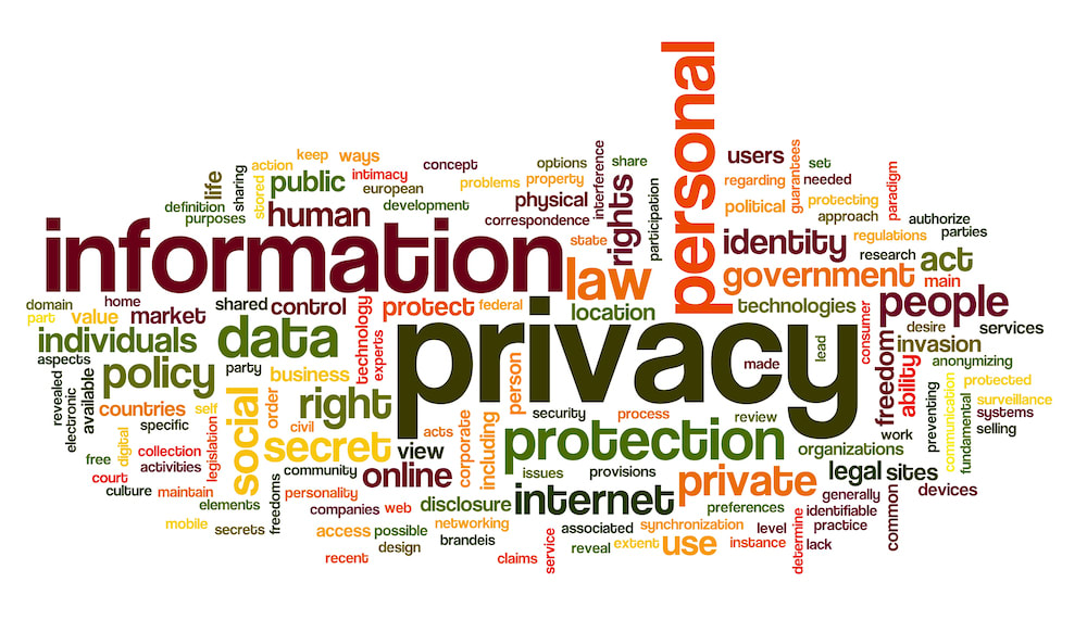 multi-colored graphic of words related to privacy and information