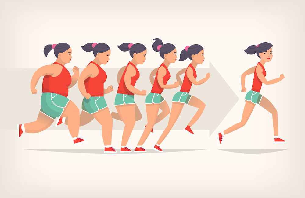 Graphic of multiple images of a woman running and losing weight