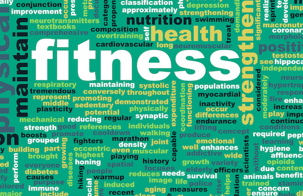 A green word map of “fitness” and related terms. 