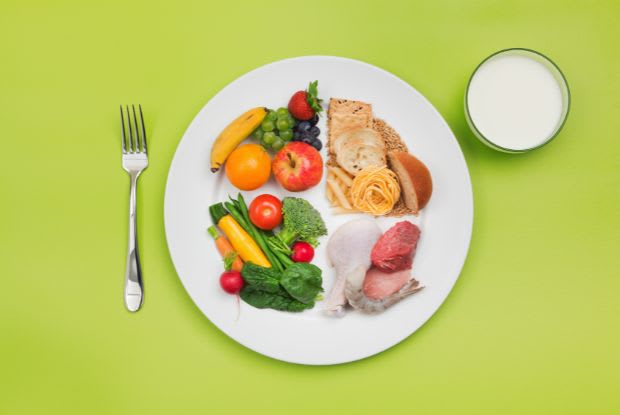 the plate method for diabetes meal planning