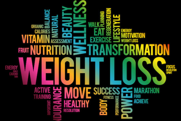 A wordmap graphic of “weight loss” surrounded by vertical and horizontal, rainbow-colored related terms.