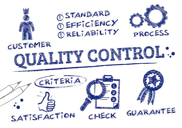 A graphic of hand-drawn quality control factors in blue ink.