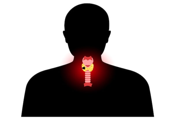 An animated silhouette of a human figure with their throat highlighted