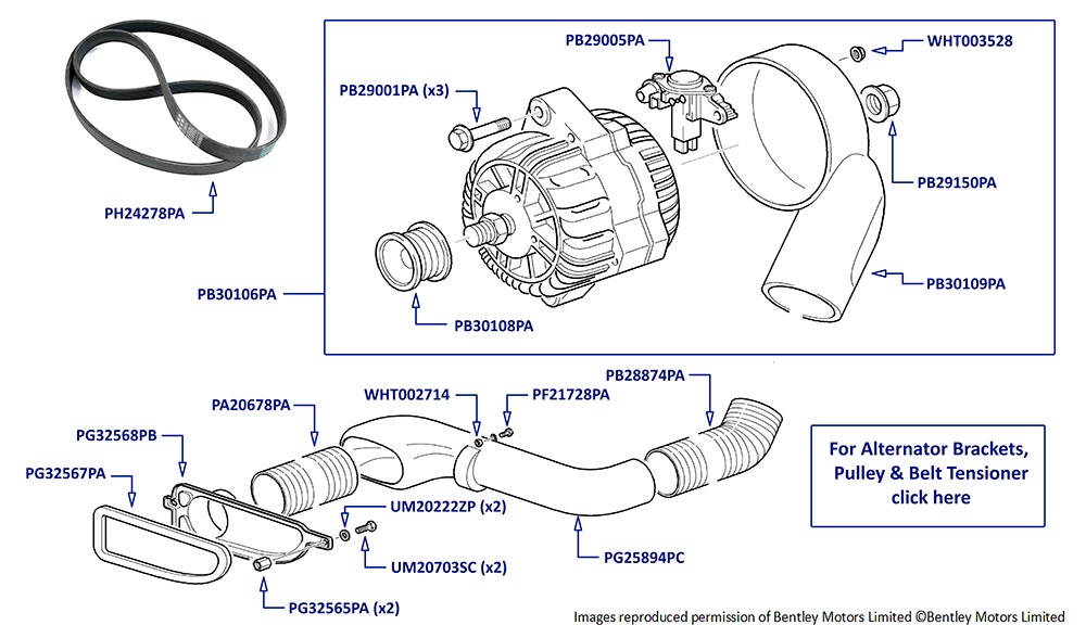 Alternator V8 120 Amp - PB30106PA-A | IntroCar USA