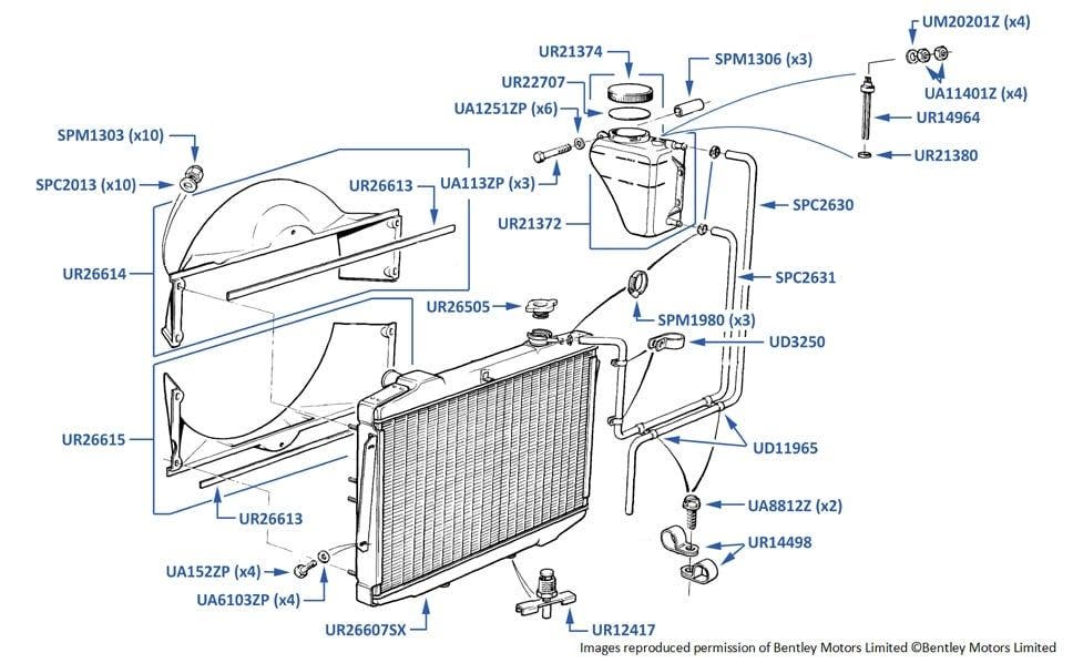Radiator & Expansion Bottle (1984) | Mulsanne (chassis 8217-10044 ...