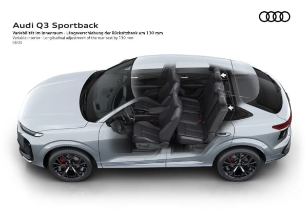 Audi Q3 Sportback - Slika 5