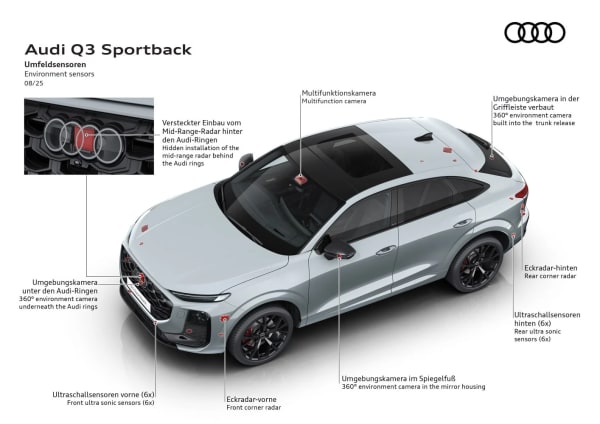 Audi Q3 Sportback - Slika 7