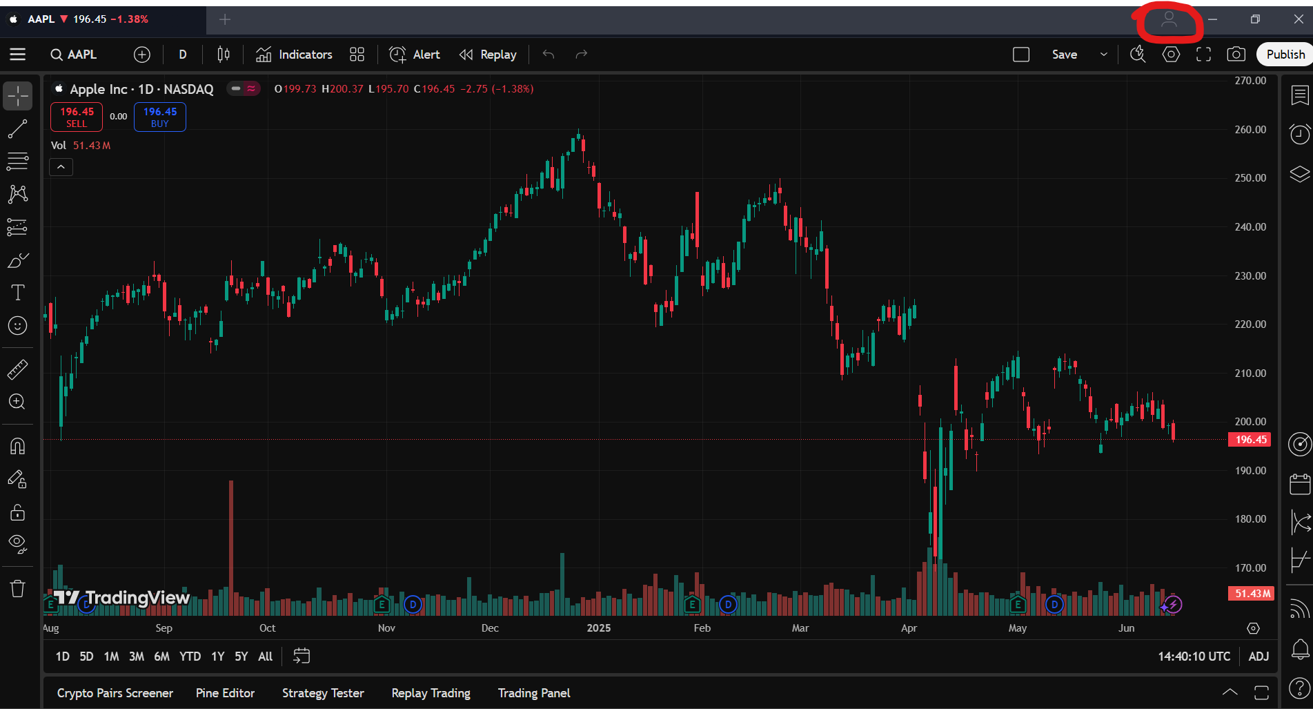 🔐 How to Sign In with Username and Password on TradingView (Desktop, Web & Mobile)