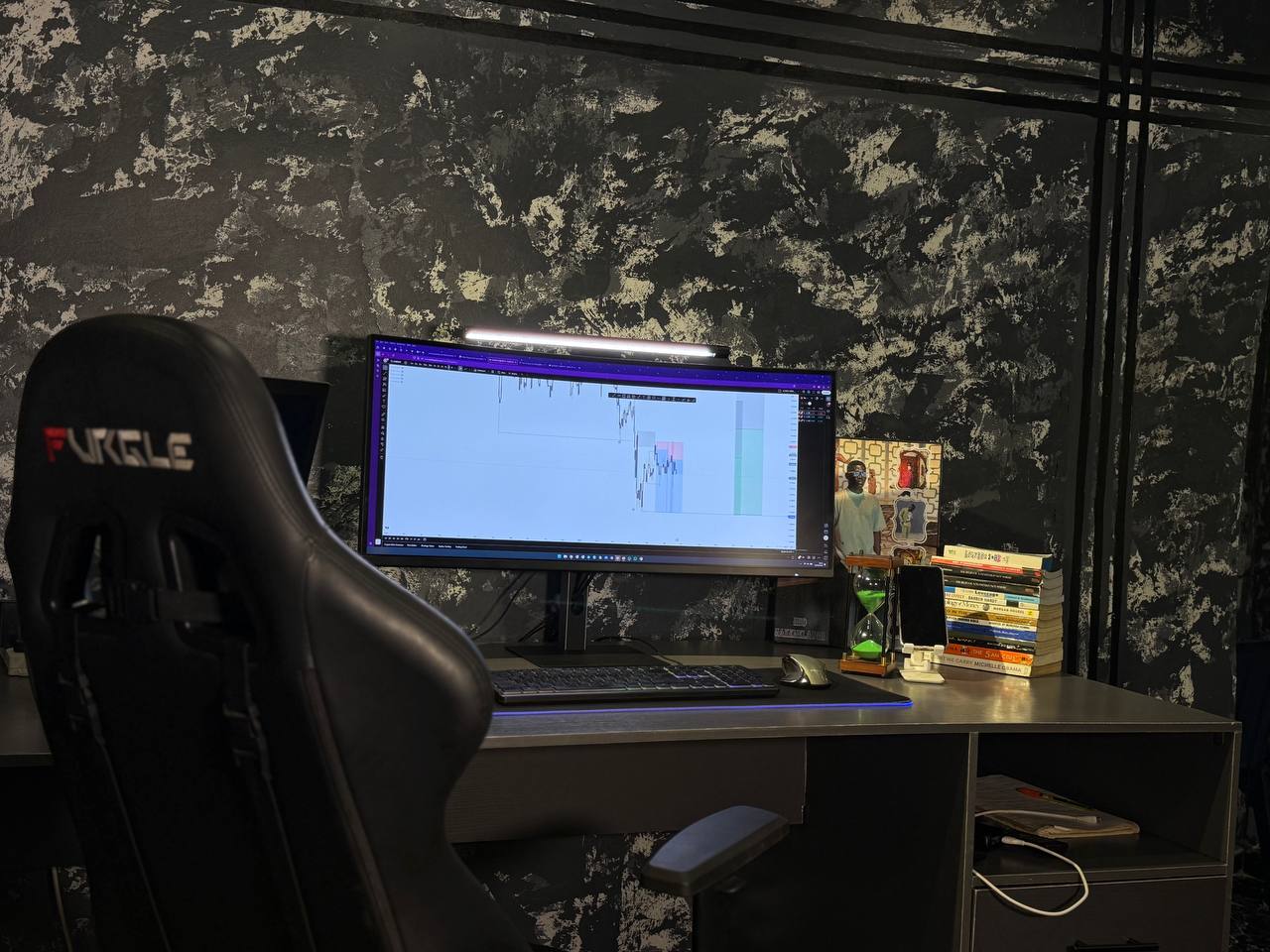 How much data is available for Bar Replay on tradingview?