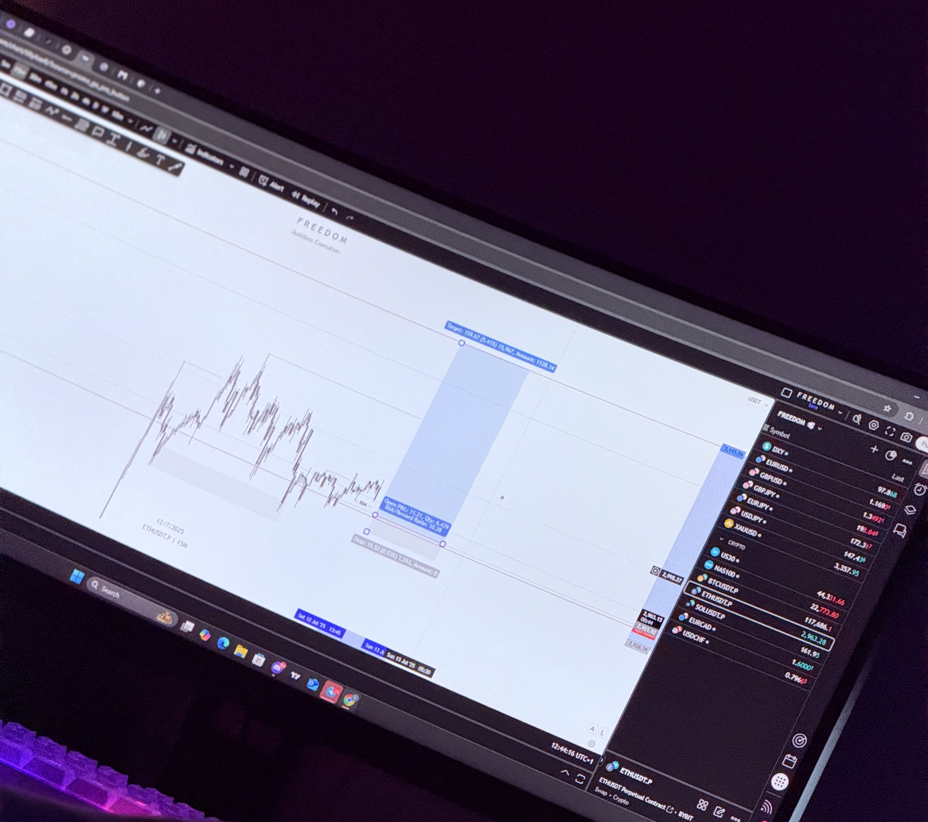 Everything You Need to Know About Sharing a TradingView Account (aka Co-Sponsoring)