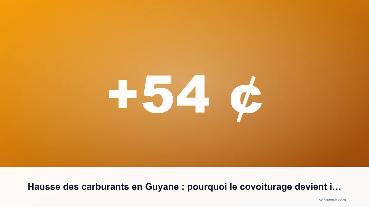  Hausse des carburants en Guyane : pourquoi le covoiturage devient indispensable