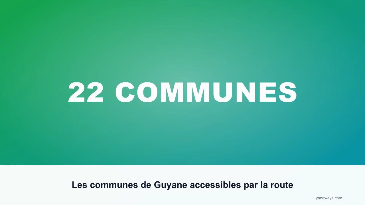 Les communes de Guyane accessibles par la route