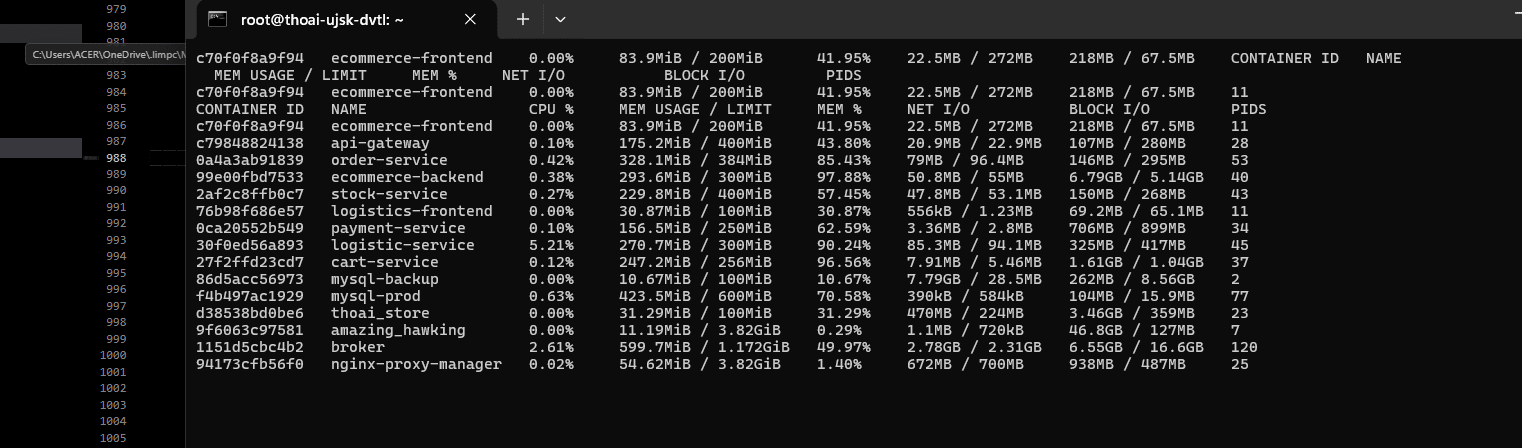 Docker stats services architecture