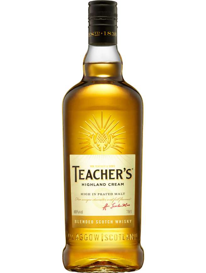 Teacher's