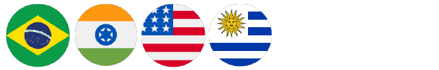 Países de origen de la Cornalina – NEO MEN