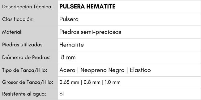 Descripción_Técnica_Artículos_19_p7qcar.png (650×325)