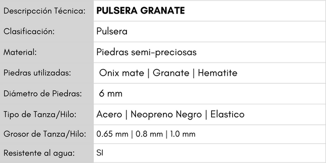 Descripción_Técnica_Artículos_28_tkmwkw.png (650×325)