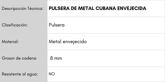 Descripción_Técnica_Artículos_40_usntbl.png (650×325)