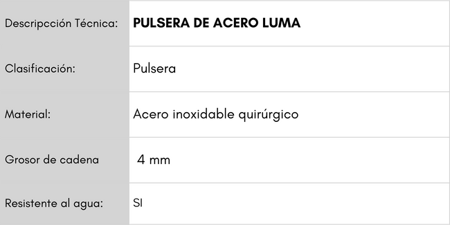 Descripción_Técnica_Artículos_51_irpxak.png (650×325)