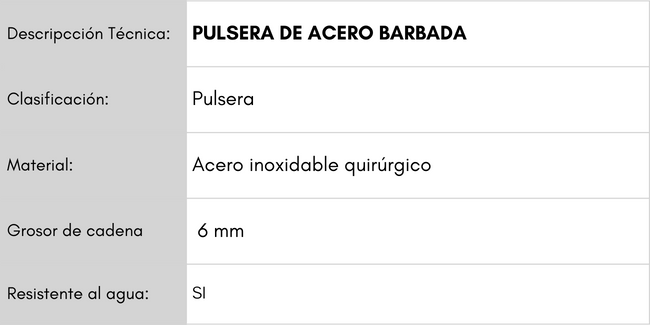 Descripción_Técnica_Artículos_55_lm3dqg.png (650×325)