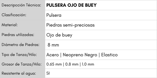 Descripción_Técnica_Artículos_73_l0bnmi.png (650×325)