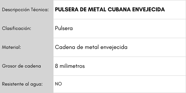 Descripción_Técnica_Artículos_87_kgzoxj.png (650×325)