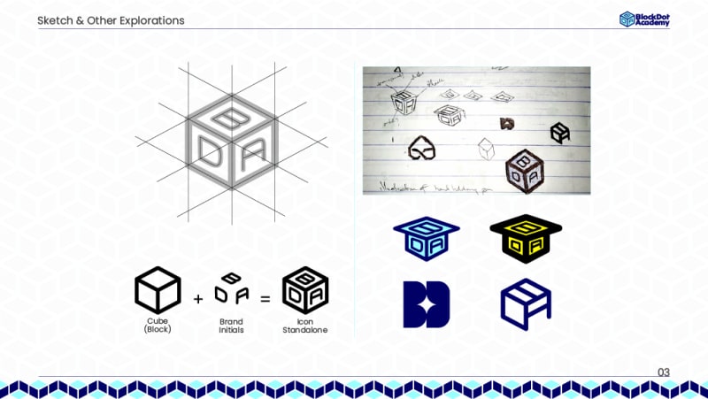 Blockdot Academy detail 5