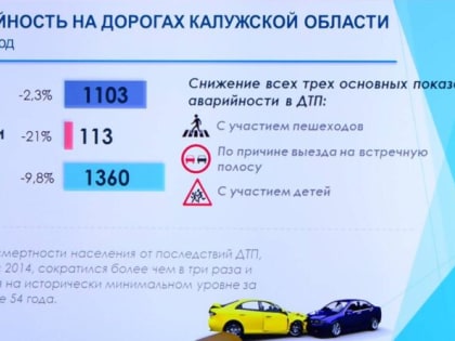 Обеспечение безопасности на дорогах – жизненно важная работа
