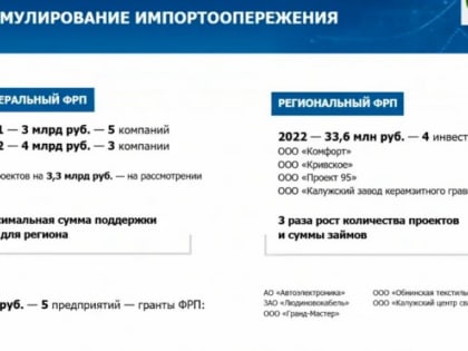 Владислав Шапша: Предпринимателям надо оказывать всю необходимую, возможную и невозможную помощь