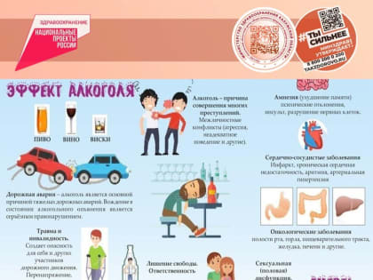 Россия начнет эту неделю на трезвую голову