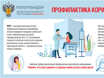 Вниманию населения: профилактика кори