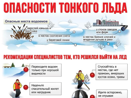 Правила безопасного поведения на льду с детьми