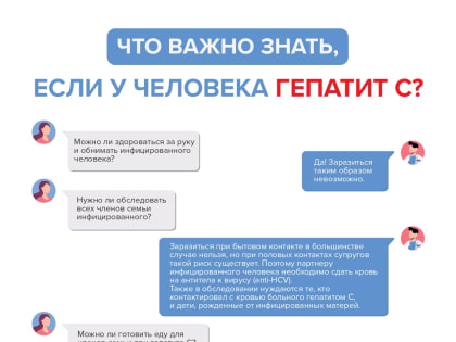 О профилактике вирусного гепатита C