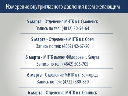 Благотворительная акция Калужского филиала МНТК имени Фёдорова ко Всемирному Дню борьбы с глаукомой!