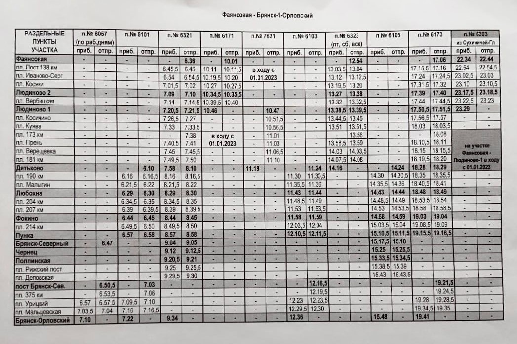 Расписание электричек наро фоминск вокзал. Автобус Коряжма Ильинско-Подомское расписание. Расписание 1. Расписание электричек Людиново фаянсовая. Служебное расписание поездов 2022.