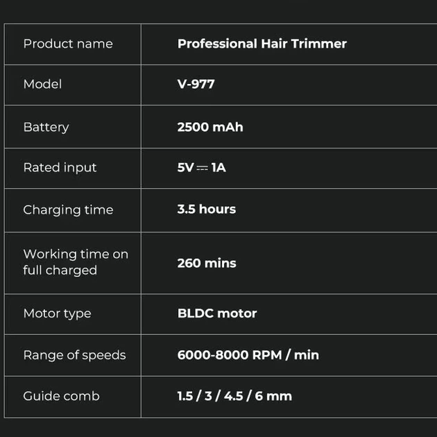 Тример VGR V-977 4 насадки 2500 mAh 8000 RPM LED display Black — 4