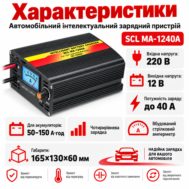 Зарядний пристрій для автомобільного акумулятора MA-1240A 12В 40А, Зарядка для АКБ з амперметром, Battery Charger — 2
