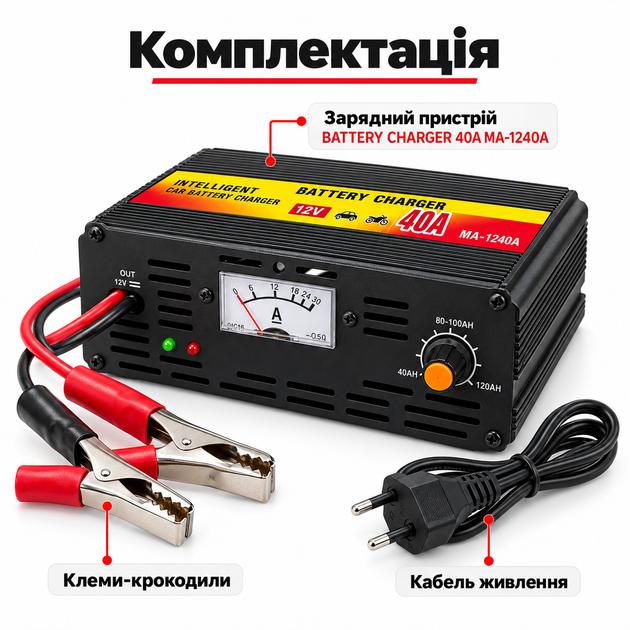 Зарядний пристрій для автомобільного акумулятора MA-1240A 12В 40А, Зарядка для АКБ з амперметром, Battery Charger — 3