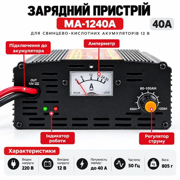 Зарядний пристрій для автомобільного акумулятора MA-1240A 12В 40А, Зарядка для АКБ з амперметром, Battery Charger — 4