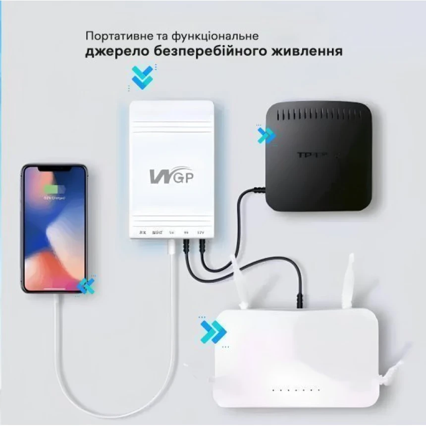 ДБЖ для роутера UPS WGP-103 10400 mAh на 5V 9V 12V — 6