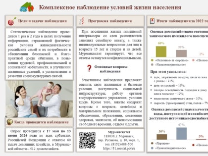 В Мурманской области пройдет комплексное наблюдение условий жизни населения
