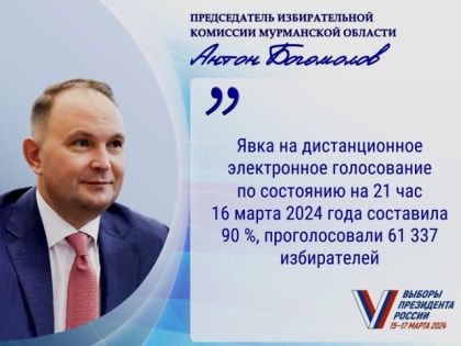 К завершению второго дня голосования за Президента РФ проголосовали 58,41% избирателей